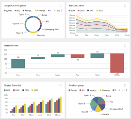 Диаграммы, скриншот